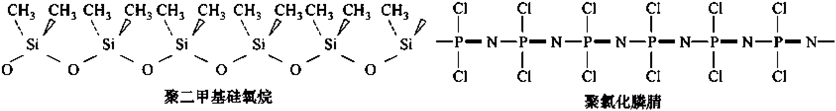 1.1 高分子的構(gòu)造